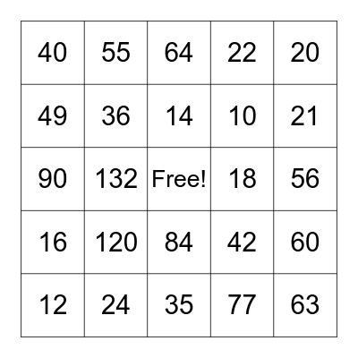 Multiplication Chart Bingo! Bingo Card