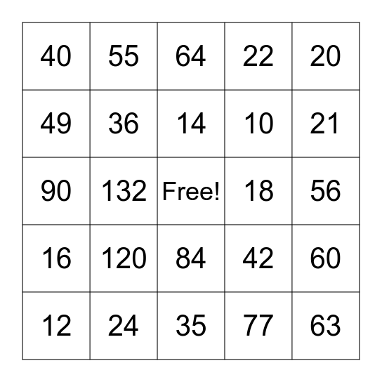 Multiplication Chart Bingo! Bingo Card