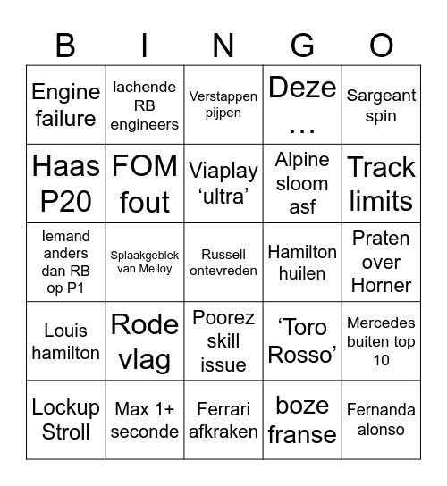 F1 testing Bingo Card