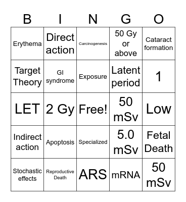 Safety Bingo (1B) Bingo Card