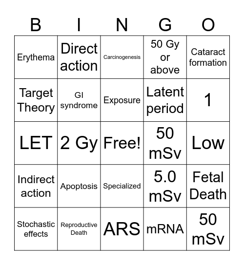 Safety Bingo (1B) Bingo Card