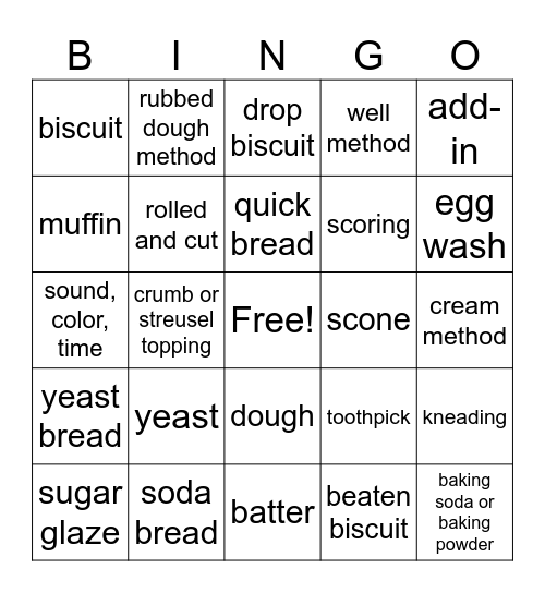 Yeast Breads VS Quick Breads Bingo Card