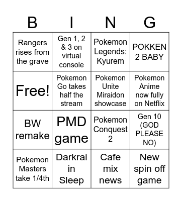 Pokemon Direct Feb 2024 Bingo Card