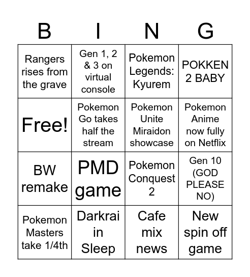 Pokemon Direct Feb 2024 Bingo Card