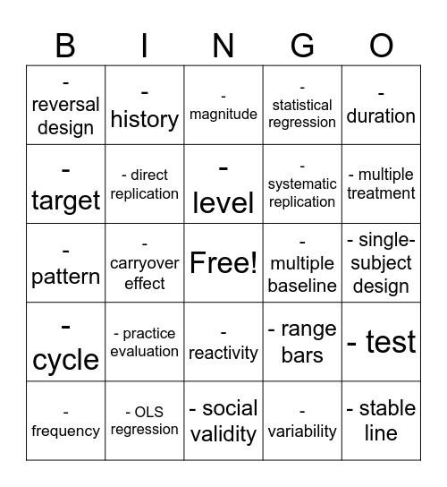 Single-Line Research Design Bingo Card