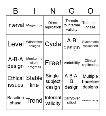 Single-Line Research Design Bingo Card