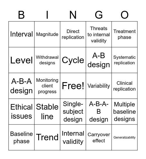 Single-Line Research Design Bingo Card