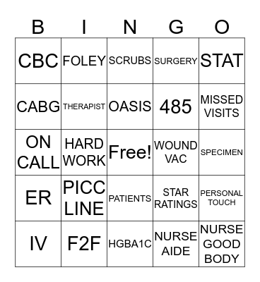 MEDICAL BINGO Card