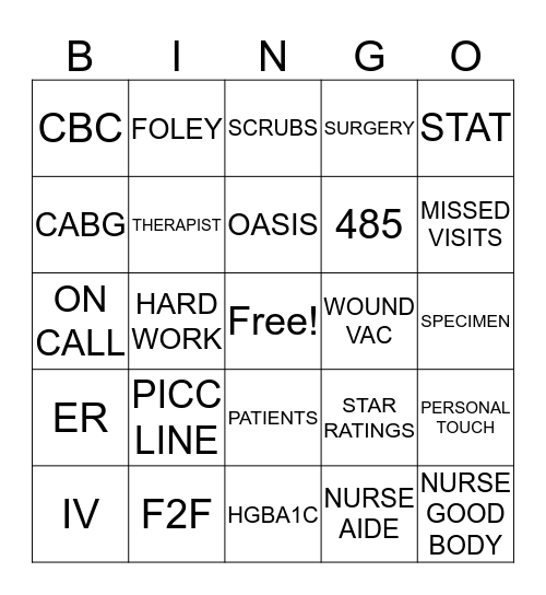 MEDICAL BINGO Card