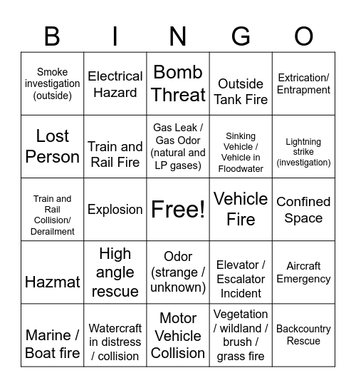 EFD Protocols Bingo Card