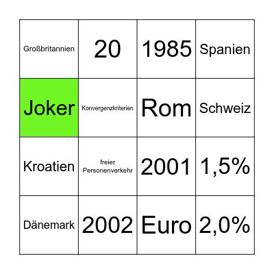 EU Teil I Bingo Card