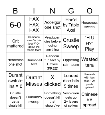 Burgh TTT Bingo Card