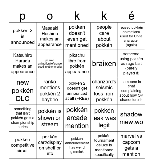 ranko's Pokémon Presents 2024 :D Bingo Card