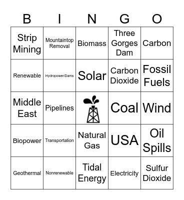 Sources and Uses of Energy Bingo Card