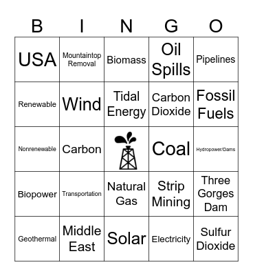 Sources and Uses of Energy Bingo Card