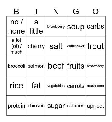 gesundes Essen Bingo Card