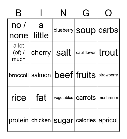 gesundes Essen Bingo Card