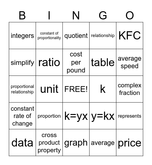 Ratios and Proportionality Bingo Card