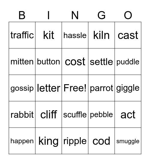 Bubble, Rabbit, Spelling of (k) Bingo Card