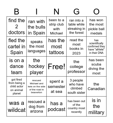 BINGOOOO! Find the person(s) who: Bingo Card