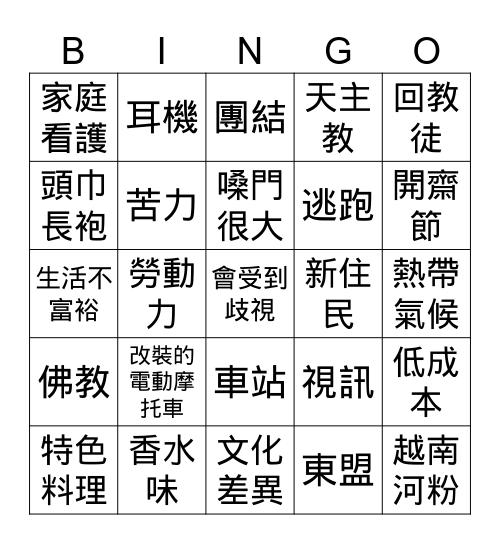 東南亞移工聯想賓果遊戲 Bingo Card