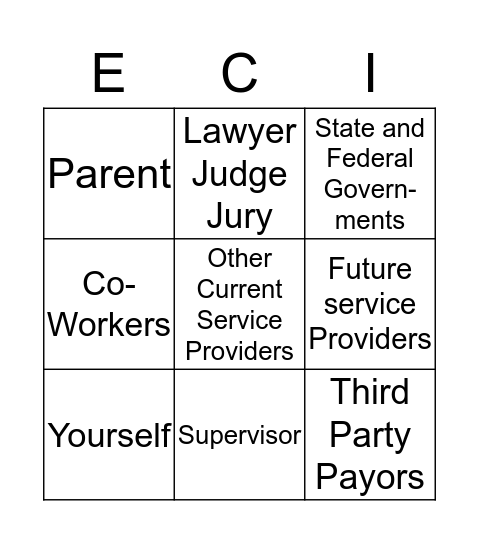 Documentation  Bingo Card