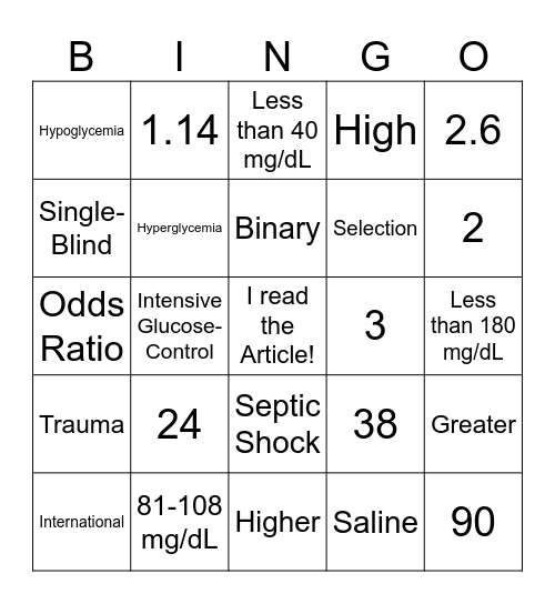 NICE-SUGAR Bingo Card