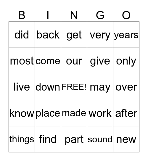 Sight Words #4 Bingo Card