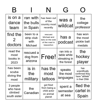 BINGOOOO! Find the person(s) who: Bingo Card