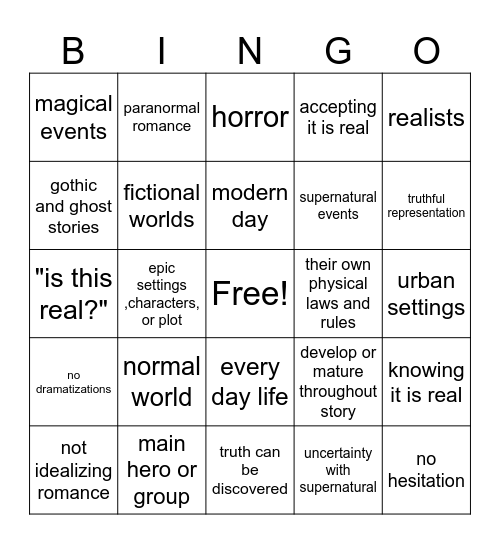 Fantasy,The Fantastic,Magical Realism Bingo Card