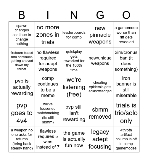 twab 2/22/24 Bingo Card