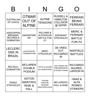 DRIVE TO SURVIVE SEASON 6 Bingo Card
