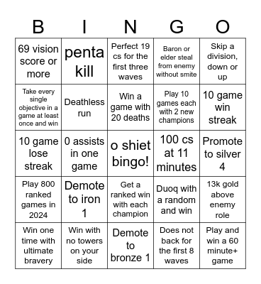 Francis bronze adventures Bingo Card