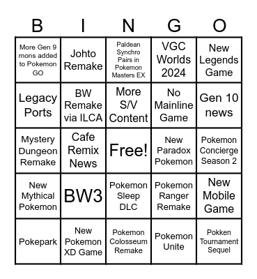 Pokemon Presents 2024 Bingo Card