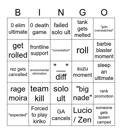 Overwatch Bingo Card