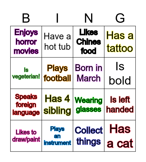 CC BINGO - Do I know you? Bingo Card