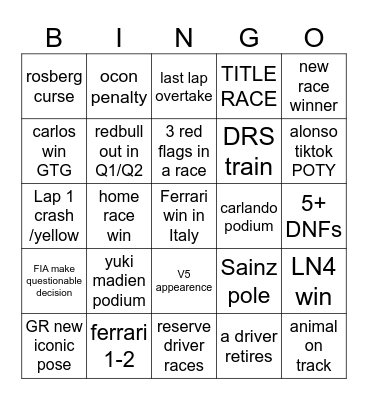 F1 2024 Bingo Card