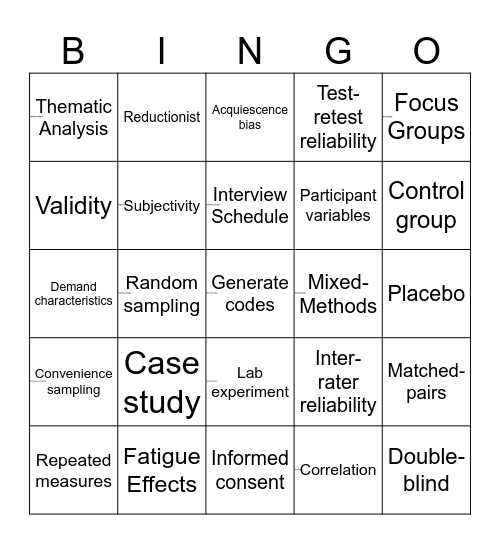 Psychology Research Methods Bingo Card