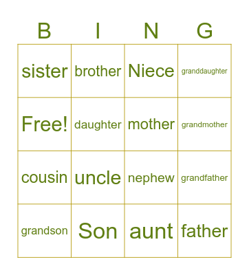 Family members Bingo Card