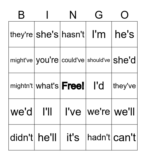 Contraction Bingo Card