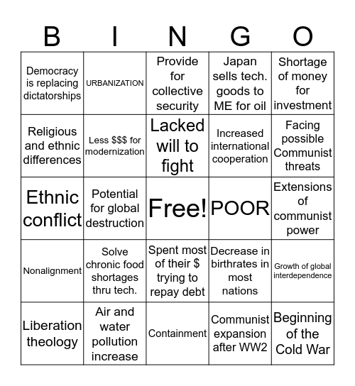 Post WW2 Test Global 2 Bingo Card