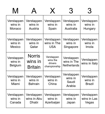 F1 2024 Bingo Card Bingo Card