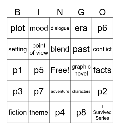 Historical Fiction BINGO Card