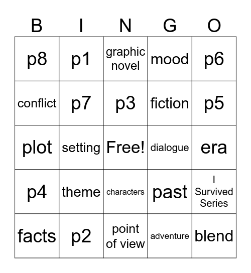 Historical Fiction BINGO Card