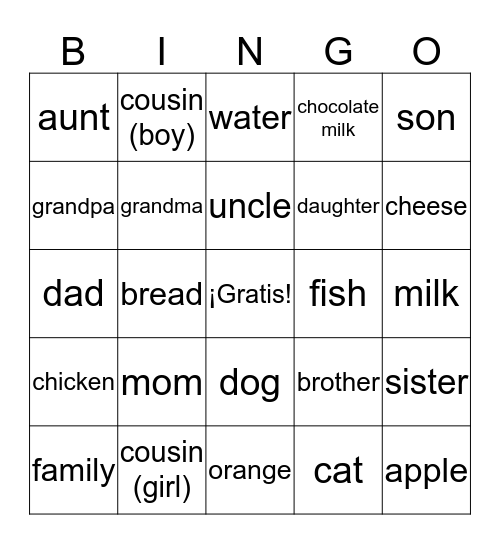 La Familia Bingo Card