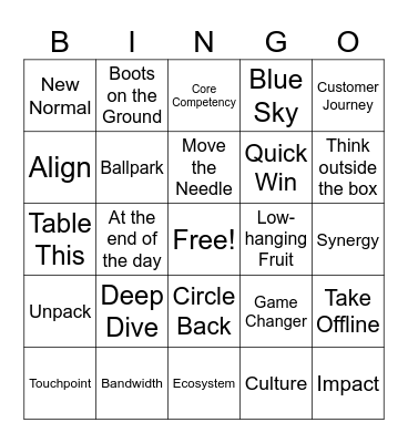 Buzzword Bingo Card