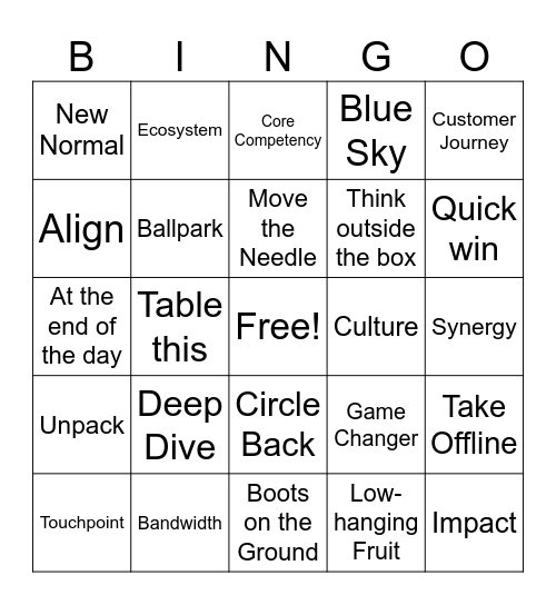 Buzzword Bingo Card