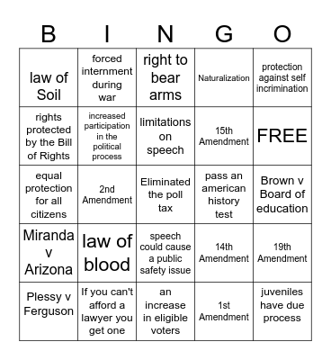 CRM 3.1 Review Bingo Card