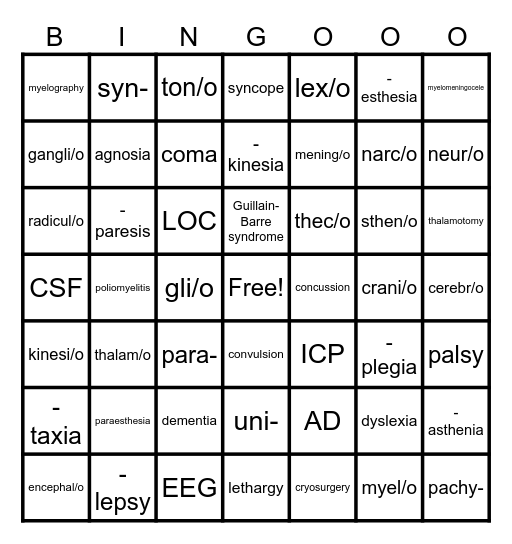 Nervous System Vocabulary Bingo Card