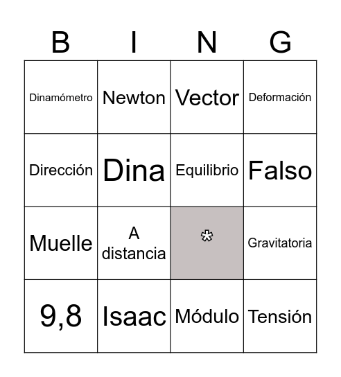 Fuerzas Bingo Card